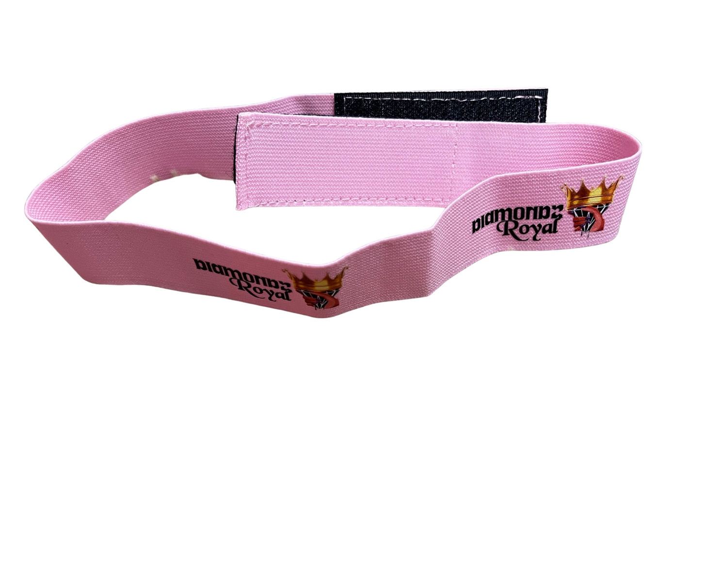 Elastic Melting Band